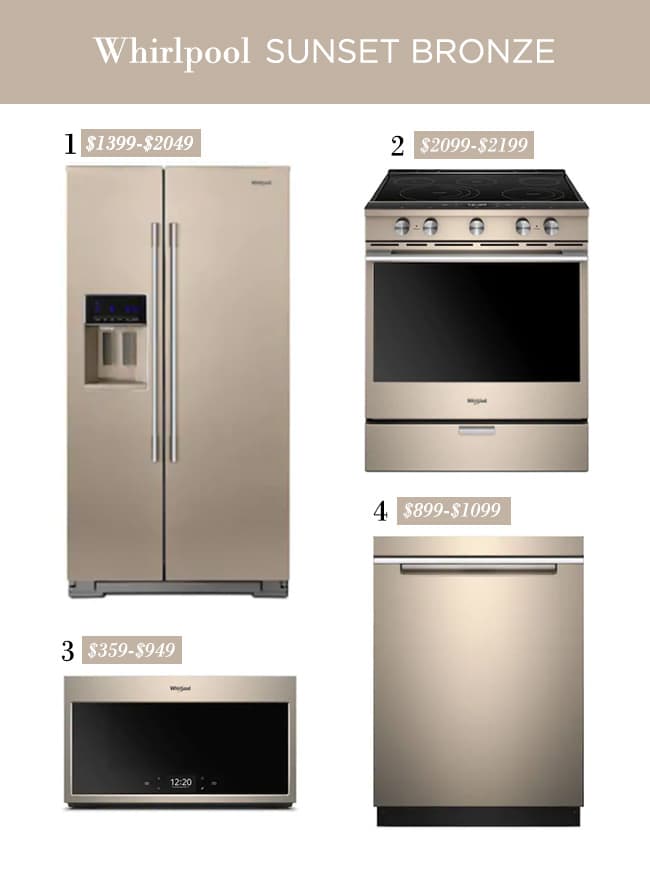 Kitchen Appliances List Of Kitchen Objects Gadgets 7 E S L